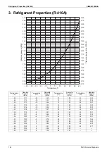 Preview for 148 page of Daikin VRV X RXQ10ARYFK Service Manual