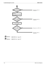 Preview for 174 page of Daikin VRV X RXQ10ARYFK Service Manual