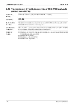 Preview for 186 page of Daikin VRV X RXQ10ARYFK Service Manual