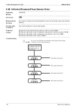 Preview for 192 page of Daikin VRV X RXQ10ARYFK Service Manual