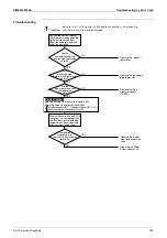 Preview for 213 page of Daikin VRV X RXQ10ARYFK Service Manual