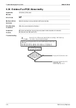 Предварительный просмотр 216 страницы Daikin VRV X RXQ10ARYFK Service Manual