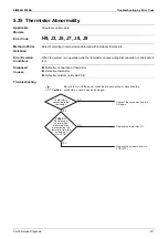 Предварительный просмотр 217 страницы Daikin VRV X RXQ10ARYFK Service Manual