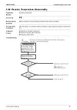 Preview for 237 page of Daikin VRV X RXQ10ARYFK Service Manual