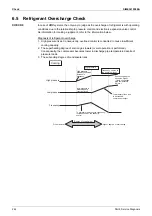 Предварительный просмотр 272 страницы Daikin VRV X RXQ10ARYFK Service Manual