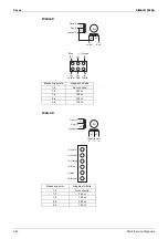 Preview for 286 page of Daikin VRV X RXQ10ARYFK Service Manual