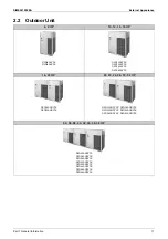 Preview for 17 page of Daikin VRV X RXQ6-48ANR Series Service Manual