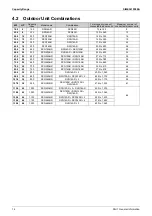 Preview for 20 page of Daikin VRV X RXQ6-48ANR Series Service Manual