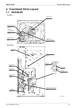 Предварительный просмотр 31 страницы Daikin VRV X RXQ6-48ANR Series Service Manual