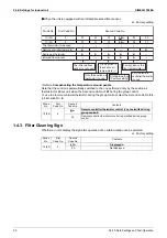 Предварительный просмотр 98 страницы Daikin VRV X RXQ6-48ANR Series Service Manual