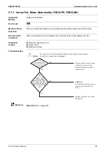 Предварительный просмотр 175 страницы Daikin VRV X RXQ6-48ANR Series Service Manual