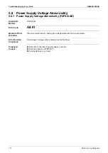 Preview for 176 page of Daikin VRV X RXQ6-48ANR Series Service Manual