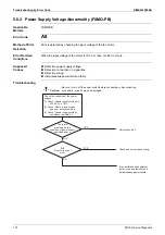 Предварительный просмотр 178 страницы Daikin VRV X RXQ6-48ANR Series Service Manual