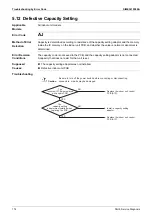 Предварительный просмотр 182 страницы Daikin VRV X RXQ6-48ANR Series Service Manual