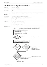 Preview for 201 page of Daikin VRV X RXQ6-48ANR Series Service Manual