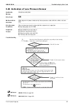 Предварительный просмотр 203 страницы Daikin VRV X RXQ6-48ANR Series Service Manual