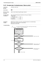 Предварительный просмотр 226 страницы Daikin VRV X RXQ6-48ANR Series Service Manual