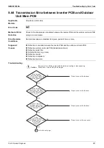 Предварительный просмотр 233 страницы Daikin VRV X RXQ6-48ANR Series Service Manual