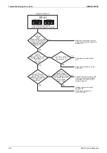 Предварительный просмотр 252 страницы Daikin VRV X RXQ6-48ANR Series Service Manual