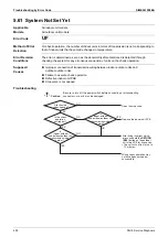 Preview for 264 page of Daikin VRV X RXQ6-48ANR Series Service Manual