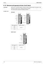 Предварительный просмотр 284 страницы Daikin VRV X RXQ6-48ANR Series Service Manual