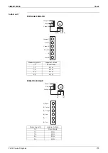 Предварительный просмотр 285 страницы Daikin VRV X RXQ6-48ANR Series Service Manual