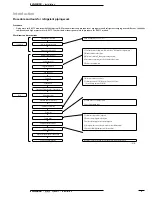 Preview for 4 page of Daikin VRV Installation Manual