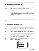 Preview for 118 page of Daikin VRV Service Manual