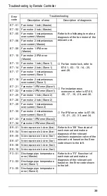 Preview for 44 page of Daikin VRVII Manual