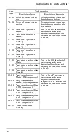 Preview for 45 page of Daikin VRVII Manual