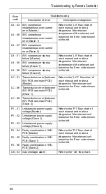 Preview for 49 page of Daikin VRVII Manual