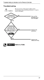 Предварительный просмотр 92 страницы Daikin VRVII Manual