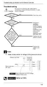 Предварительный просмотр 108 страницы Daikin VRVII Manual