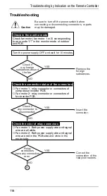 Preview for 123 page of Daikin VRVII Manual