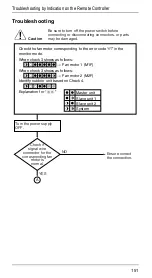 Preview for 156 page of Daikin VRVII Manual