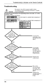 Preview for 171 page of Daikin VRVII Manual