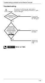 Предварительный просмотр 178 страницы Daikin VRVII Manual