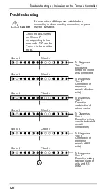 Preview for 331 page of Daikin VRVII Manual