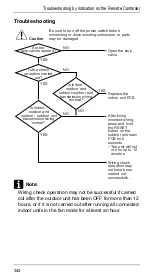 Preview for 347 page of Daikin VRVII Manual