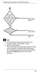 Preview for 350 page of Daikin VRVII Manual