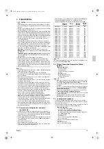 Preview for 15 page of Daikin VRVIII-Q Series Installation Manual