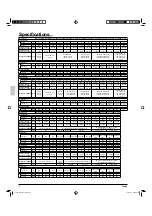 Предварительный просмотр 5 страницы Daikin VRVIII REYQ Series Operation Manual