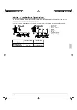 Preview for 6 page of Daikin VRVIII RXYQ Series Operation Manual