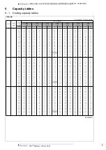 Preview for 6 page of Daikin VRVIII-S Series Technical Data Manual