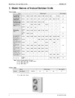 Preview for 13 page of Daikin VRVIII-S Service Manual