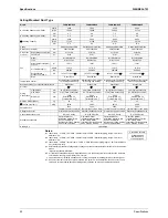 Preview for 33 page of Daikin VRVIII-S Service Manual