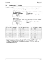 Preview for 53 page of Daikin VRVIII-S Service Manual