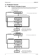 Preview for 63 page of Daikin VRVIII-S Service Manual