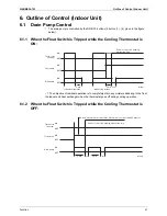 Preview for 68 page of Daikin VRVIII-S Service Manual