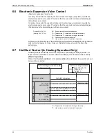 Preview for 75 page of Daikin VRVIII-S Service Manual